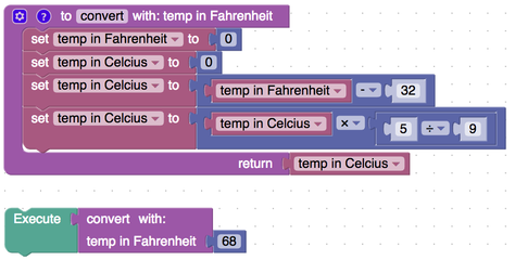 Function Example