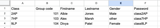 Example student data with password column
